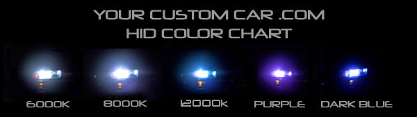 Xenon Light Color Chart