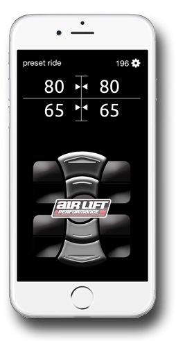 airlift performance, 3p, 3h, bluetooth, i-phone, android, controller